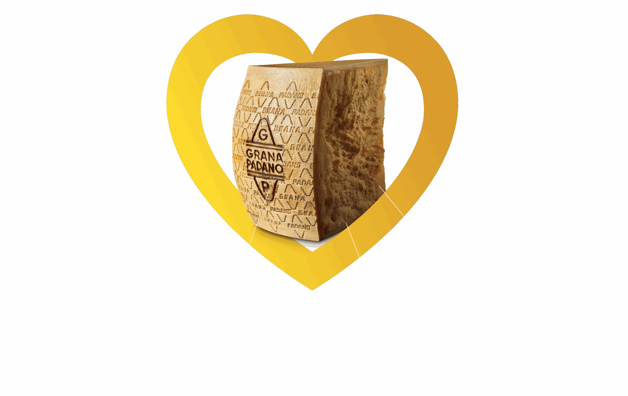 Hapiness from Europe