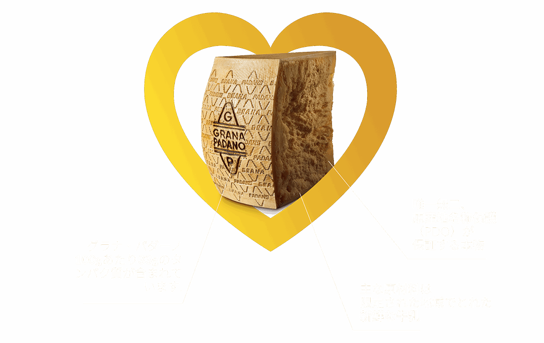 Hapiness from Europe